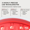 CurrentBody Skin Máscara Facial LED com Terapia de Luz Vermelha: Série 2