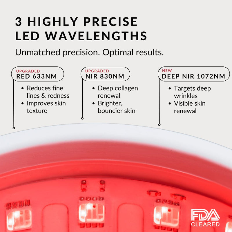 CurrentBody Skin Máscara Facial LED com Terapia de Luz Vermelha: Série 2