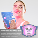 CurrentBody Skin Máscara Facial LED com Terapia de Luz Azul: Série 2