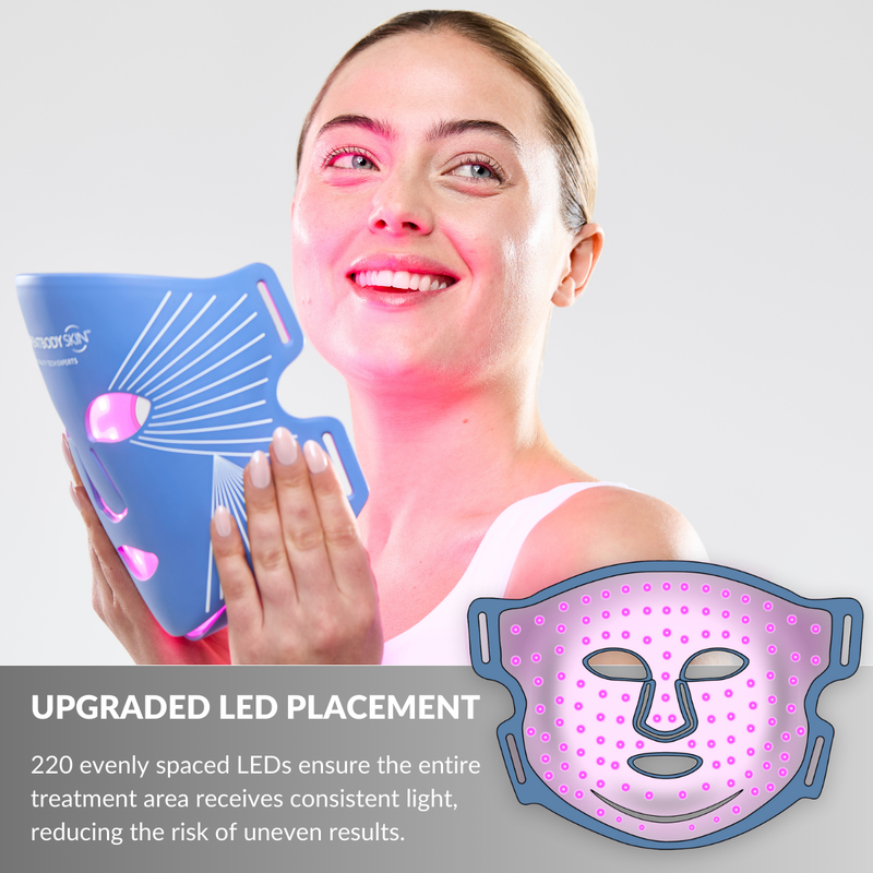 CurrentBody Skin Máscara Facial LED com Terapia de Luz Azul: Série 2